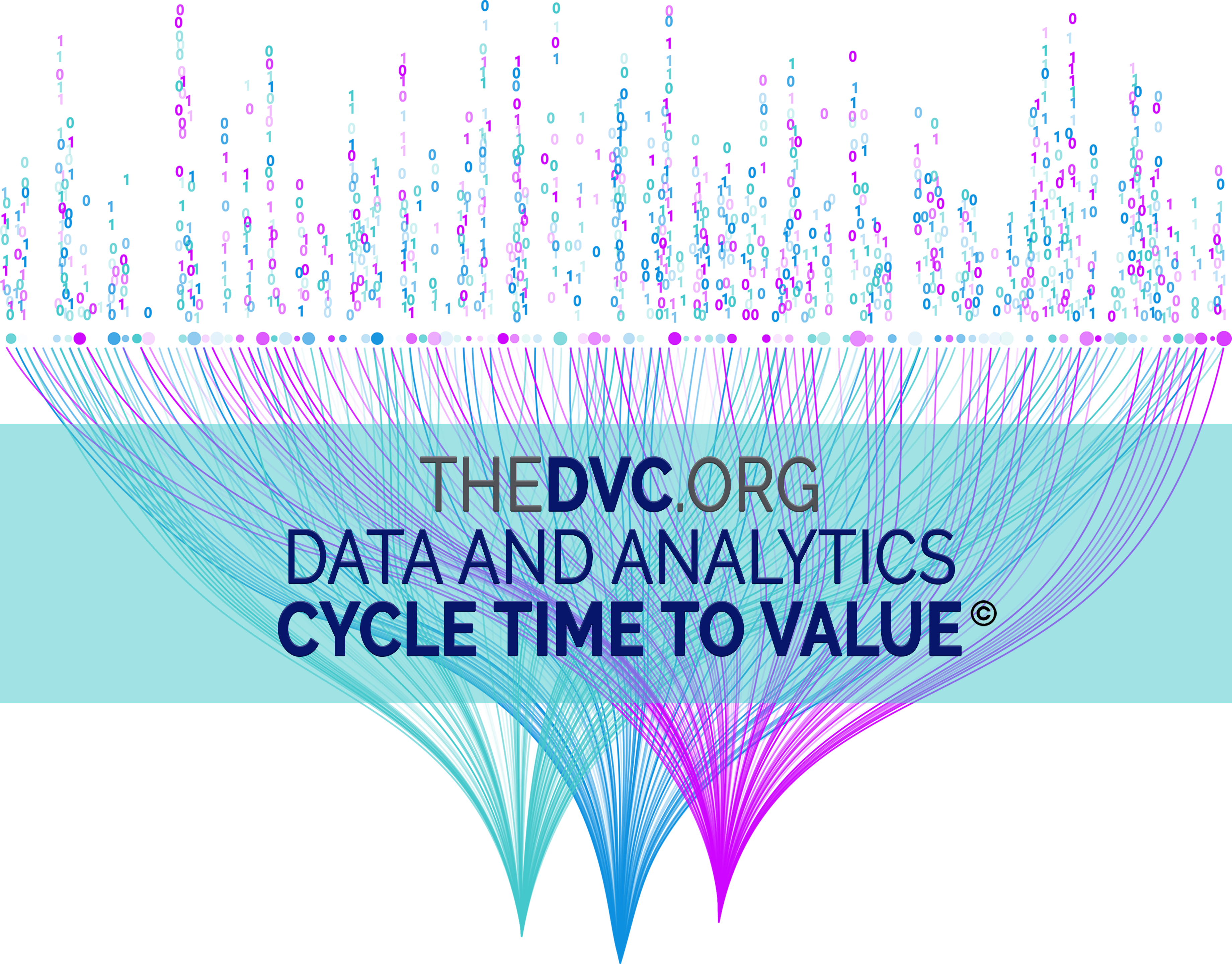 Header Image - Cycle Time to Value